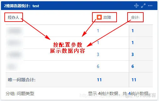 jira表架构 jira报表生成_jira_08